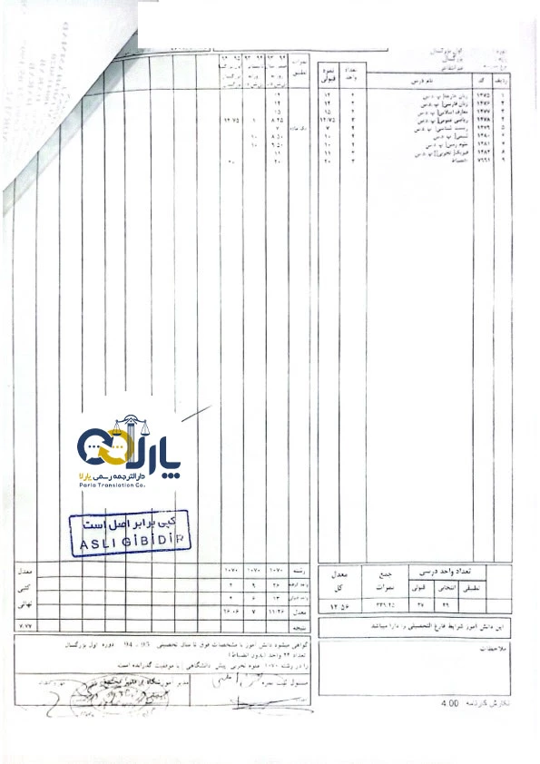 نمونه ریز نمرات پیش دانشگاهی