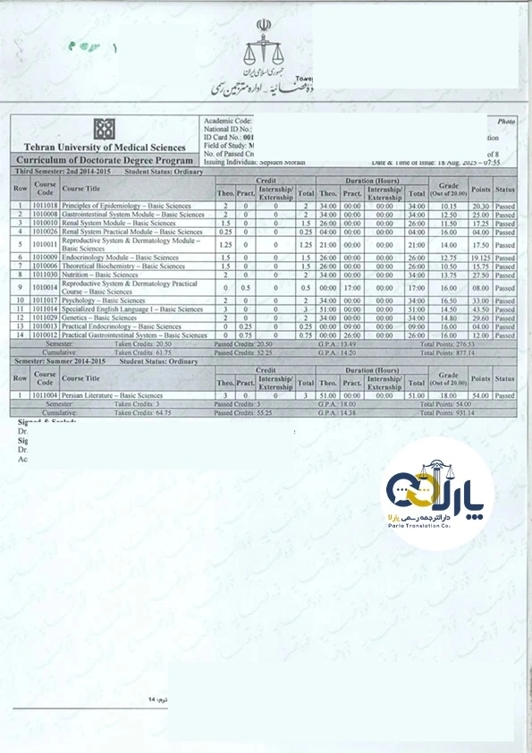 نمونه ترجمه مدارک به انگلیسی