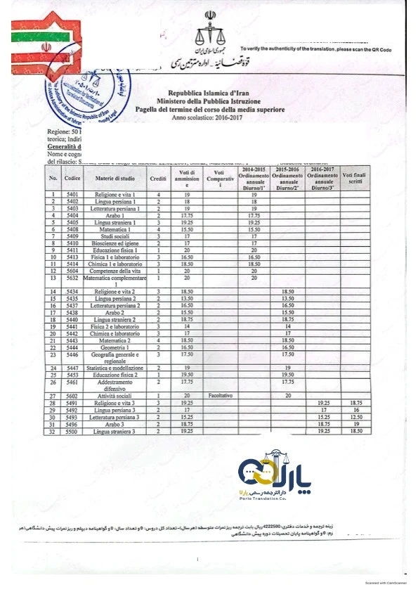 نمونه مدرک ترجمه رسمی به زبان ایتالیایی